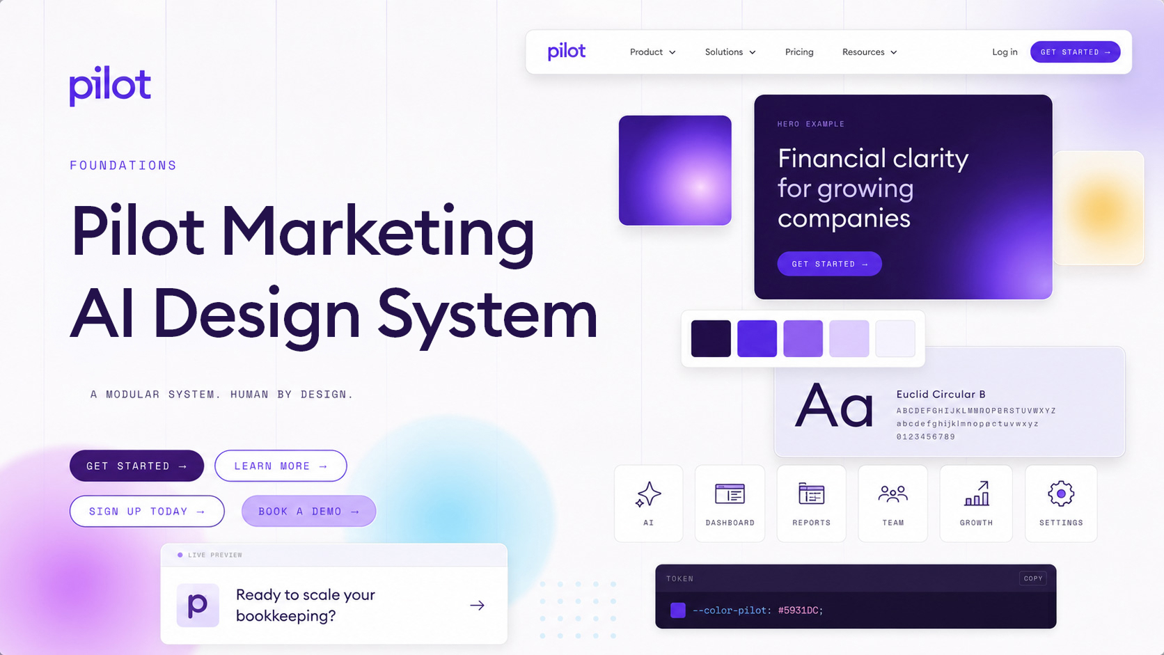 Pilot Marketing AI Design